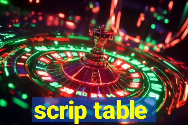 scrip table