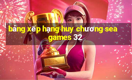 bảng xếp hạng huy chương sea games 32