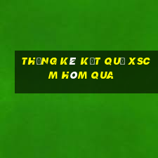 THỐNG KÊ KẾT QUẢ XSCM hôm qua