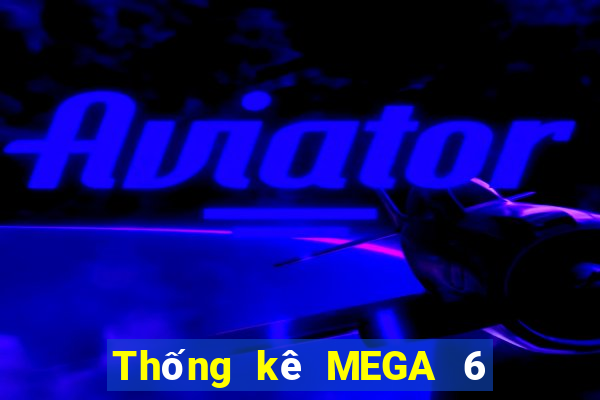 Thống kê MEGA 6 45 ngày 15