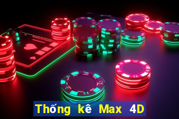 Thống kê Max 4D ngày 11