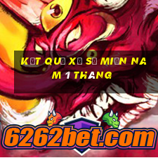 kết quả xổ số miền nam 1 tháng