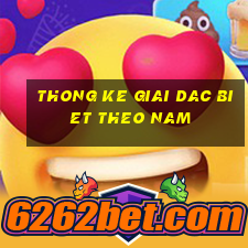 thong ke giai dac biet theo nam