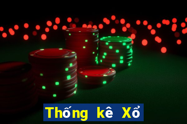 Thống kê Xổ Số đắk lắk ngày 25