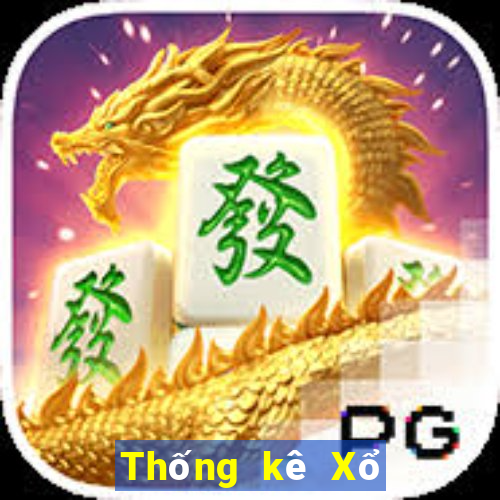 Thống kê Xổ Số Tây Ninh ngày 17