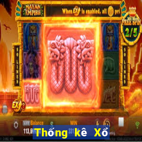 Thống kê Xổ Số Tây Ninh ngày 17