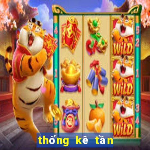 thống kê tần suất xổ số long an