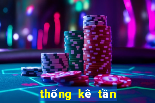 thống kê tần suất xổ số long an