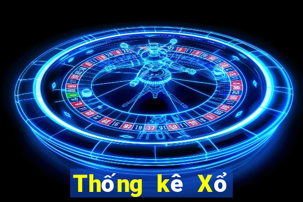 Thống kê Xổ Số vietlott ngày 17