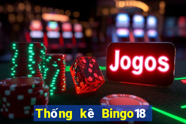 Thống kê Bingo18 ngày 19