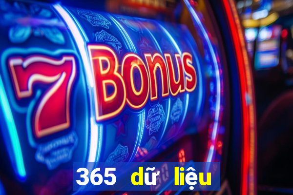 365 dữ liệu tỷ số bóng đá Net