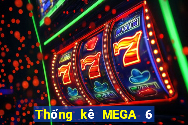 Thống kê MEGA 6 45 ngày 10