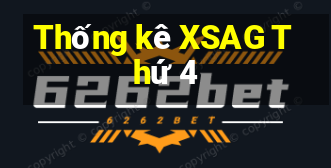 Thống kê XSAG Thứ 4