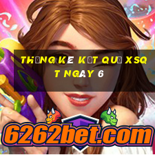 THỐNG KÊ KẾT QUẢ XSQT ngày 6