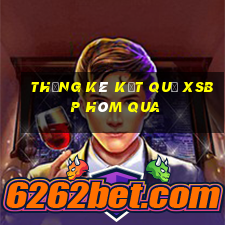 THỐNG KÊ KẾT QUẢ XSBP hôm qua