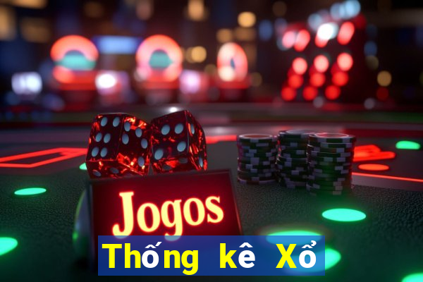 Thống kê Xổ Số quảng ngãi ngày 8