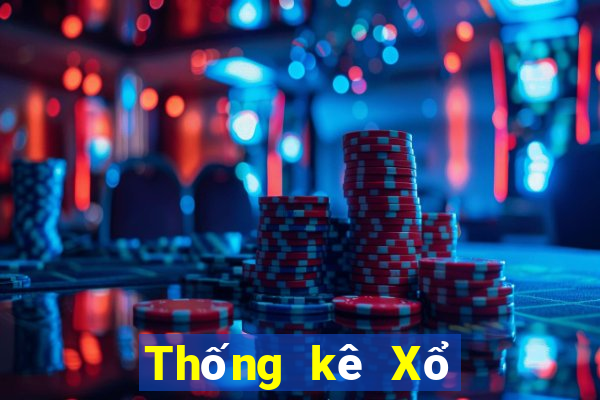 Thống kê Xổ Số gia lai ngày 15