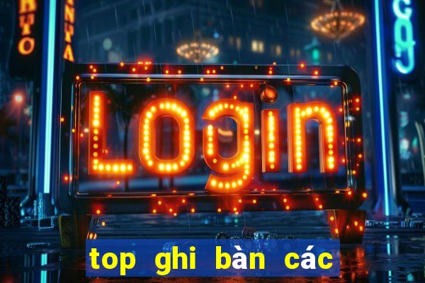 top ghi bàn các giải vô địch châu âu