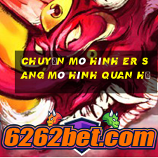 chuyển mô hình er sang mô hình quan hệ