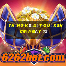 THỐNG KÊ KẾT QUẢ XSHCM ngày 13