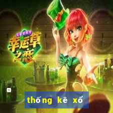 thống kê xổ số vip miền bắc