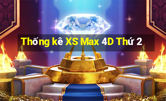 Thống kê XS Max 4D Thứ 2