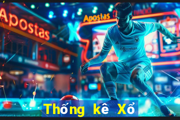 Thống kê Xổ Số an giang ngày 17