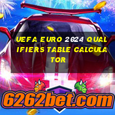 uefa euro 2024 qualifiers table calculator