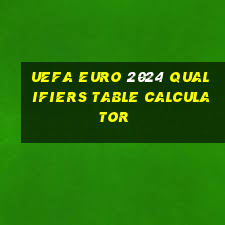 uefa euro 2024 qualifiers table calculator