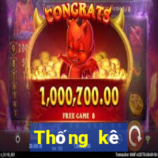 Thống kê XSBINGO18 ngày 4