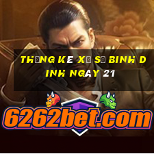 Thống kê Xổ Số binh dinh ngày 21