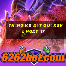 THỐNG KÊ KẾT QUẢ XSVL ngày 17