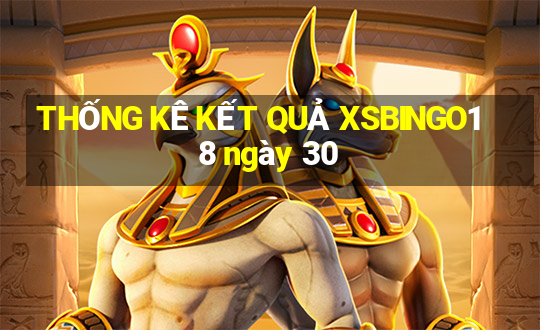 THỐNG KÊ KẾT QUẢ XSBINGO18 ngày 30