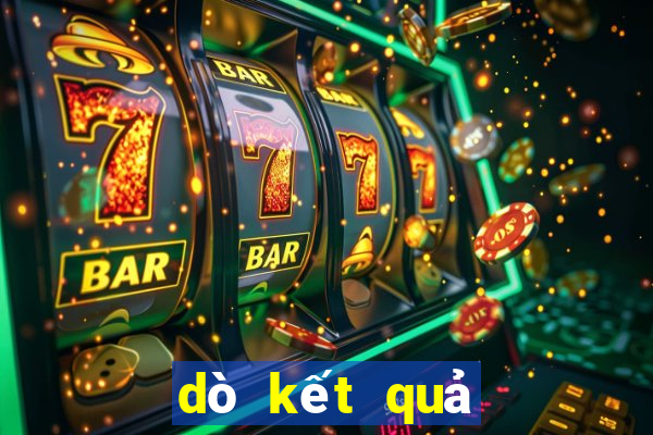 dò kết quả xổ số tiền giang