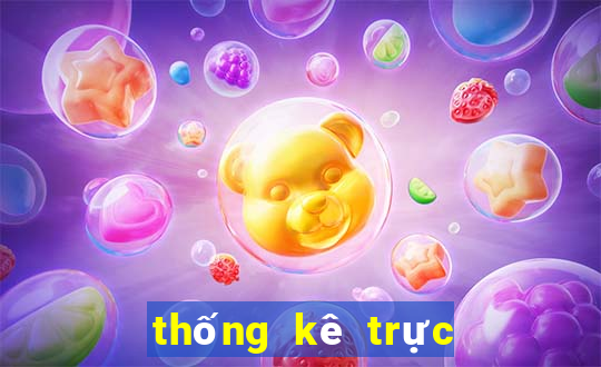 thống kê trực tiếp bóng đá