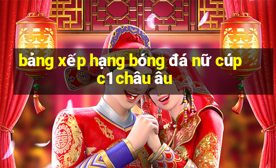 bảng xếp hạng bóng đá nữ cúp c1 châu âu