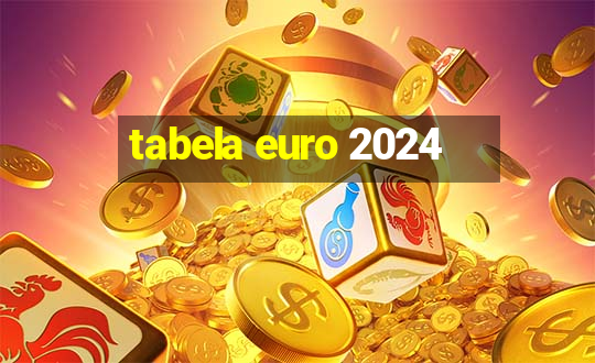 tabela euro 2024