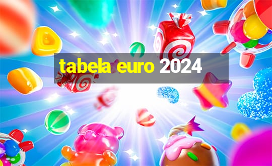 tabela euro 2024