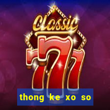 thong ke xo so theo tong