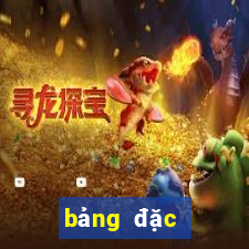 bảng đặc biệt tuần xổ số gia lai