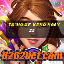 Thống kê KENO ngày 28