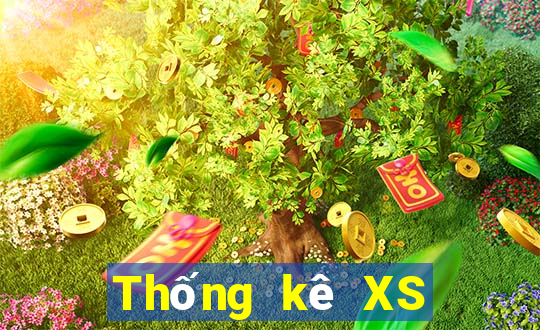 Thống kê XS Keno Vietlott ngày 17