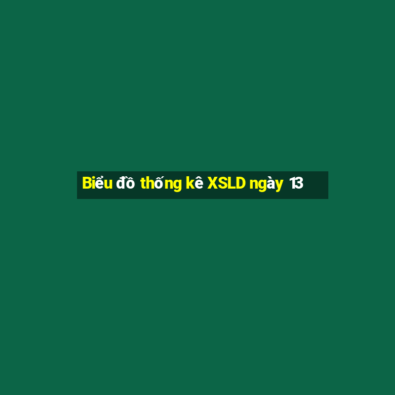 Biểu đồ thống kê XSLD ngày 13