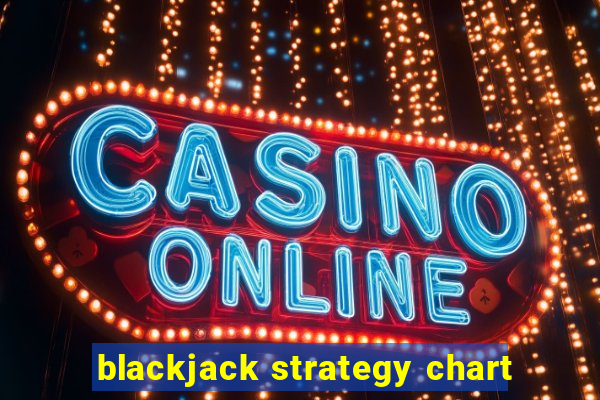 blackjack strategy chart