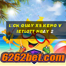 Lịch quay XS Keno Vietlott ngày 2