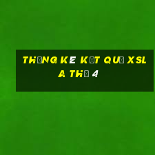 THỐNG KÊ KẾT QUẢ XSLA Thứ 4