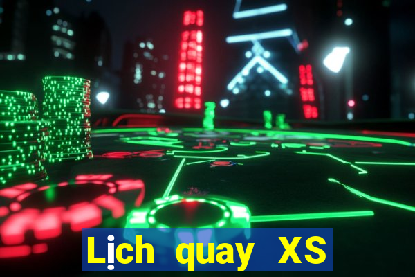 Lịch quay XS Keno Vietlott Thứ 5