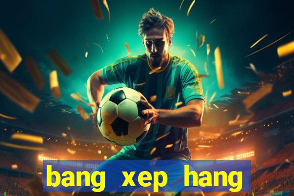 bang xep hang futsal chau a 2024