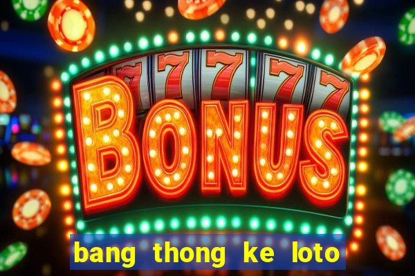 bang thong ke loto 30 ngay