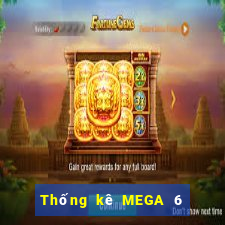 Thống kê MEGA 6 45 ngày 3